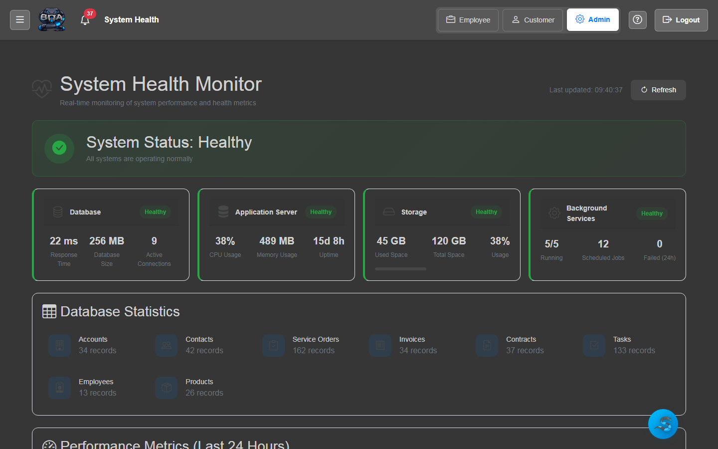 Data Backup Automation